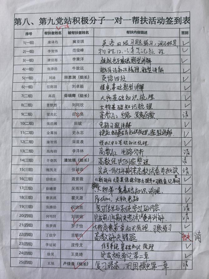 https://mmbiz.qpic.cn/sz_mmbiz_png/FcZ6kiaagMb08GrzyYwubUIN1qfe0rFCpOaqIuf7gYJmAEJkiaE2Hn7SsWFyg3icQzB32b5LtNbZia9ukicNrgUeSgA/640?wx_fmt=png&from=appmsg